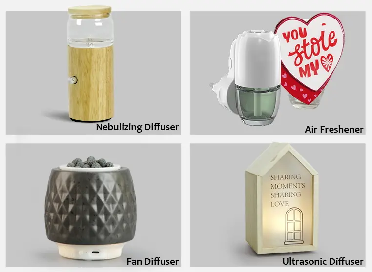 Green-Life aroma diffuser manufacturer providing fan diffuser, ultrasonic diffuser, and air freshener devices for OEM ODM fragrance projects.