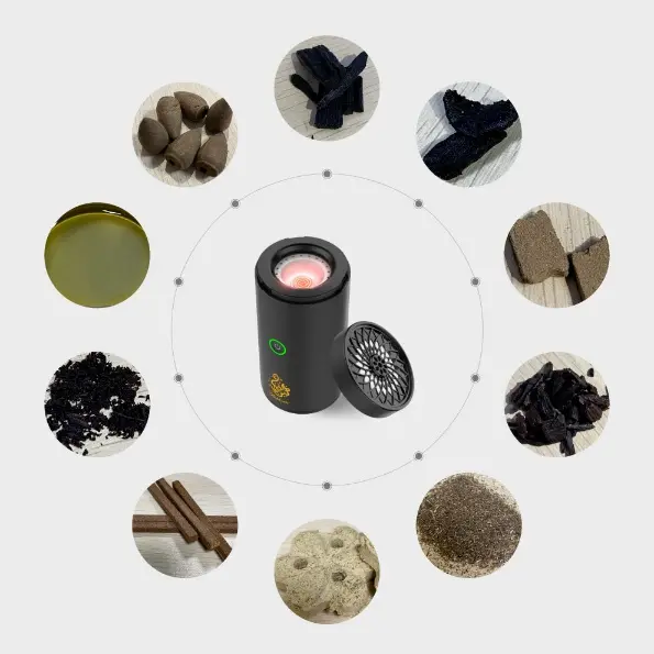 Green-Life electric bakhoor burners offering OEM customization, stable heating systems, and multi-market adaptability