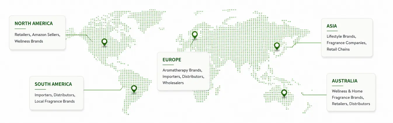 Green-Life helps fragrance brands, importers, wholesalers, and retailers develop custom aroma wares with OEM ODM manufacturing, packaging, sourcing, and quality control support.